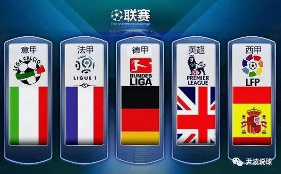 中国空军正